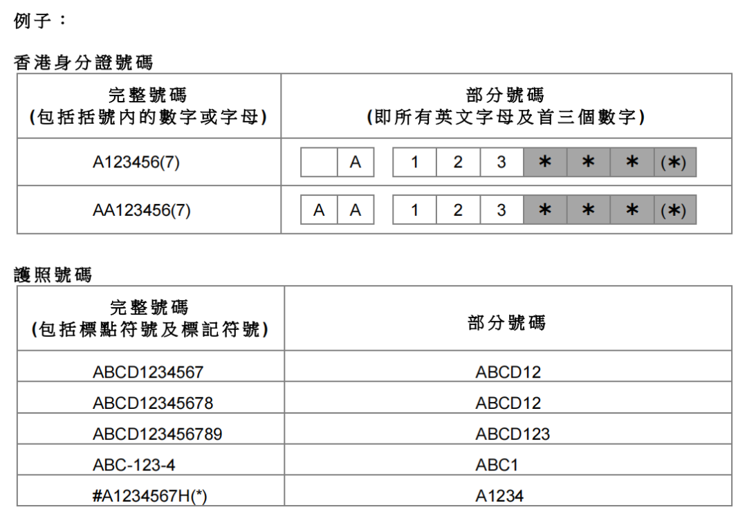 香港公司查册新规